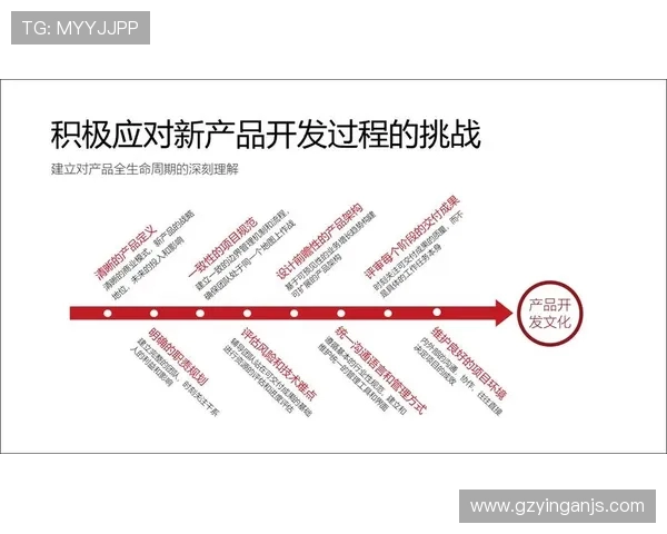 杭州篮球队与深圳篮球队赛后复盘团队协作的成功与不足分析