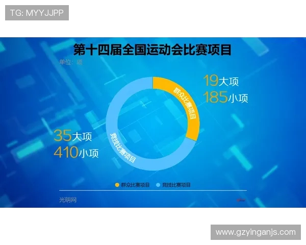 以全民健身为核心推动健康中国建设与体育强国全面融合发展路径研究
